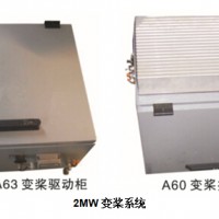 變槳系統圖片1